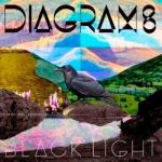 Black Light Black Light